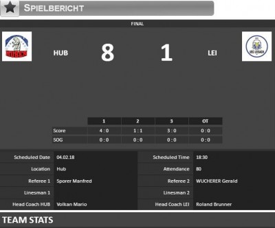 20180204_erste-in-huben