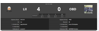 20181230_endstand-farmteam-vs-oberdrauburg