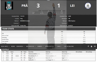 20190111_erste-in-praegraten_ergebnis_fuer-bericht