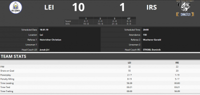 20190118_erste-vs-irschen-ergebnis