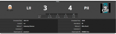 20190129_farmteam-vs-praegraten_ergebnis