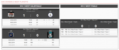20190203_stand_playoff_gruppe