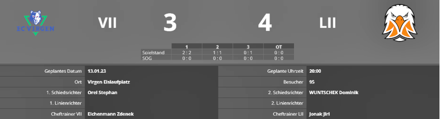 20230113_Farmteam in Virgen