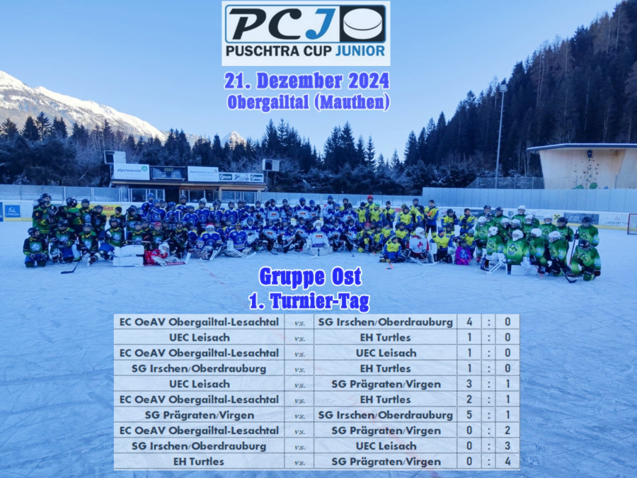 20241221_PJC_Ergebnisse_Teams