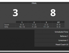 20190119_farmteam-vs-obergailtal-ergebnis